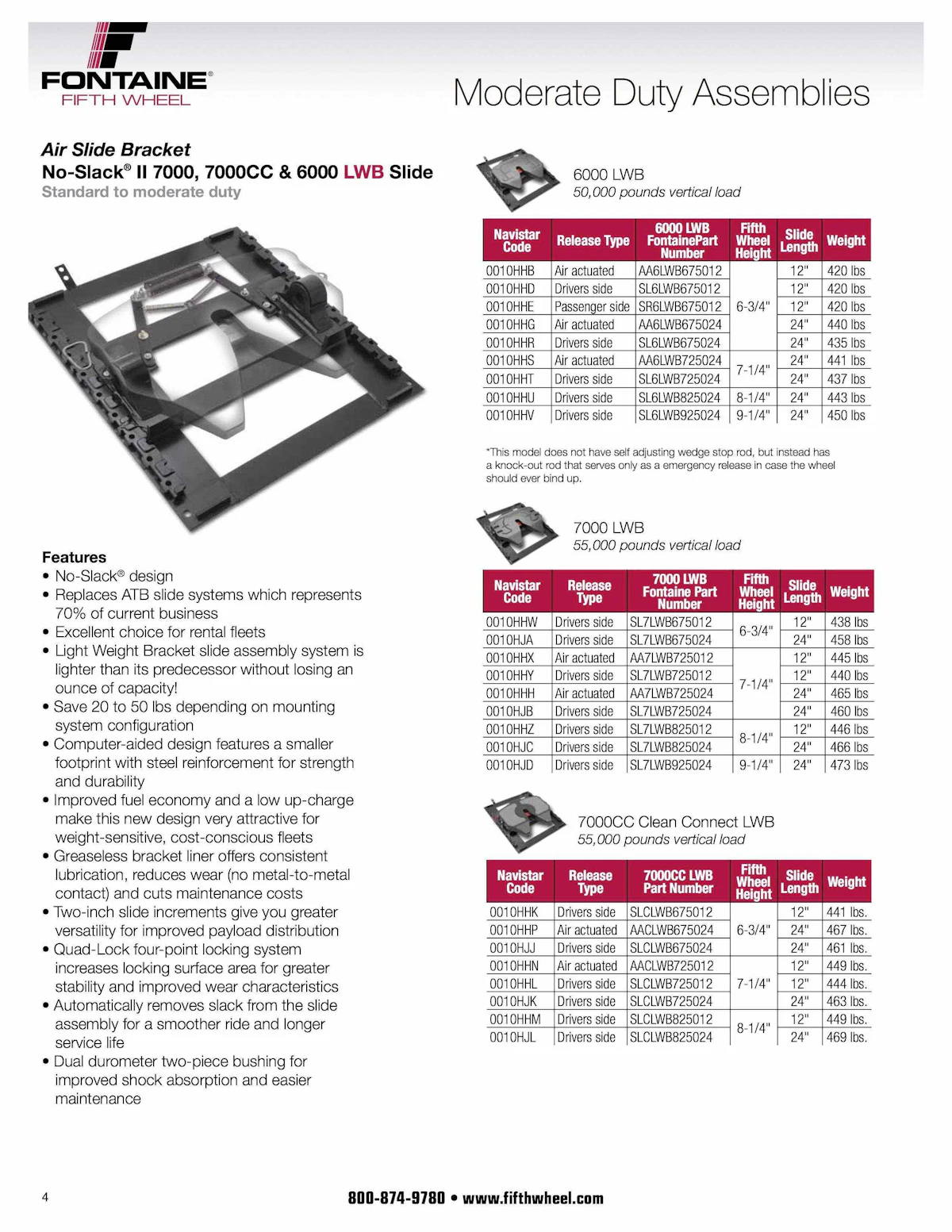 Fontaine Fifth Wheel issues Navistar-compatible product catalog |  Commercial Carrier Journal