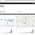 PedalCoach includes a management dashboard