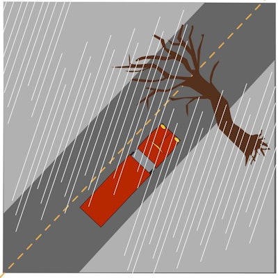 Driving at midnight in blizzard conditions and deep snow, John Doe’s tractor slid into a fallen oak tree that had blocked the road. Was this a preventable accident?
