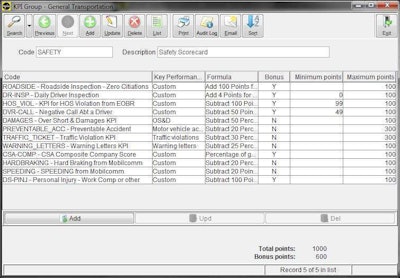McLeod Software’s Driver Scorecard module pulls data from a variety of sources.