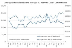 MedDtyClass4_12032013