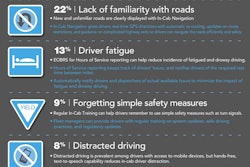 omnitracs_fleet_safety_final_2_11_14-page-0