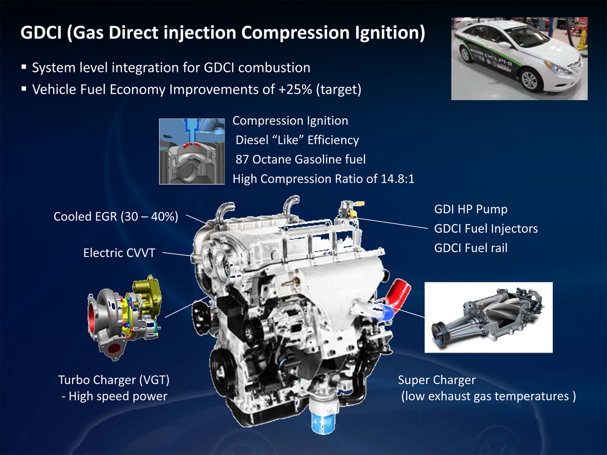 Microsoft PowerPoint &ndash; 110513 HATCI PT Media event_v7.ppt [Compa