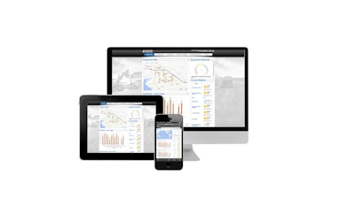 Qtanium Connect Collage