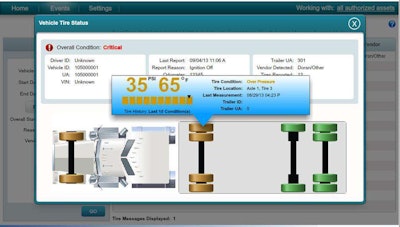 Omnitracs’ new tire pressure monitoring feature alerts driver and back office to critical tire issues.
