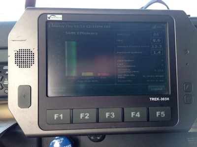 The Vnomics performance system shows drivers a shift efficiency score at the end of each trip