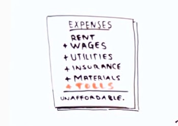 ATFI graphic