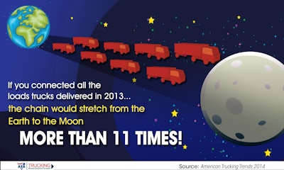 6-TO THE MOON