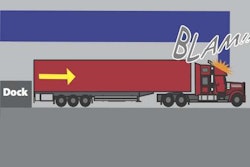 John Doe didn’t notice an overhead door had been lowered partially before he began to exit the dock area and damaged both the door and his exhaust stack. Was this a preventable accident?