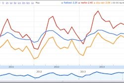 Screen Shot 2014-05-06 at 1.48.57 PM