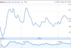 Screen Shot 2014-05-27 at 4.31.28 PM