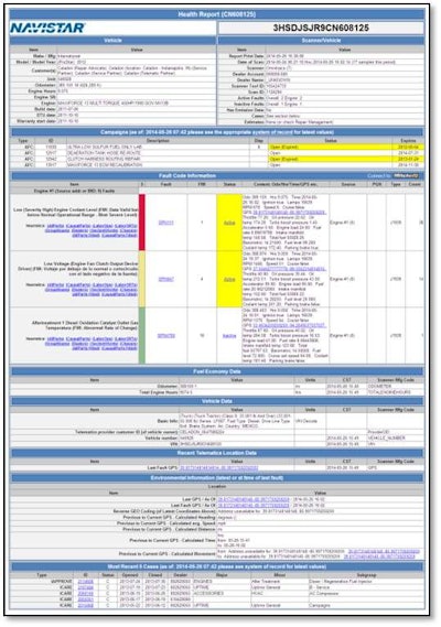 CLICK to enlarge: Critical fault codes that require immediate action are color coded in yellow and red.