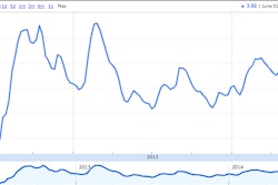 Screen Shot 2014-06-02 at 4.30.25 PM