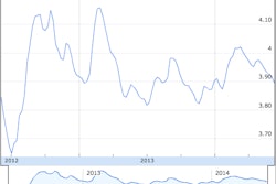 Screen Shot 2014-06-10 at 9.29.00 AM