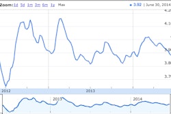 Screen Shot 2014-06-30 at 5.26.26 PM