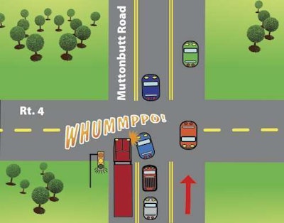 John Doe hit the brakes and swerved to avoid a car cutting in front of him, but the collision damaged his right front fender. Was this a preventable accident?