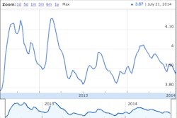 Screen Shot 2014-07-21 at 4.41.37 PM