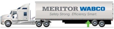 Meritor Wabco’s SmartTrac lift-axle control system assists in increasing vehicle fficiency and reducing driver errors associated with manual lift-axle systems.