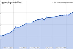 Screen Shot 2014-08-01 at 8.15.12 AM