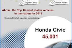 HotWheels2014Infographic