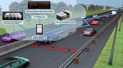 Click to enlarge (Cesar Cerrudo graphic)