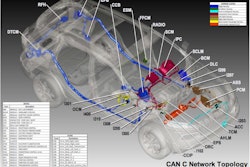 The 2014 Jeep has almost twice as many ECUs as the 2010 model, resulting in added complexity and new vulnerabilities.