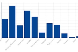 NRS survey 1