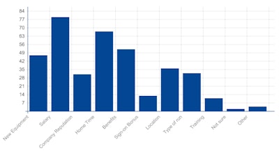 NRS survey 1