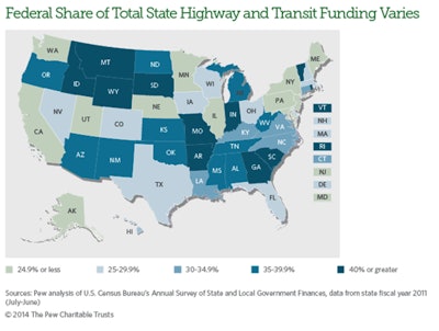 Click to enlarge. (See related post below for a link to slides detailing state and federal transportation spending.)