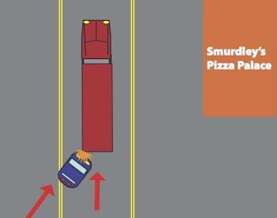 John Doe was driving in the center lane of a three-lane one-way highway when his straight truck was struck by a four-wheeler merging from the left lane. Was this a preventable accident?