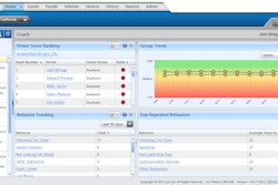 Click to Enlarge: This screen is the coach’s homepage view that displays dashboards on how the fleet is performing and provides a ranking of the drivers based on their probability of being in a collision.
