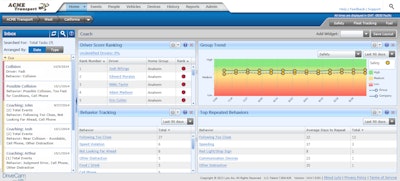 Click to Enlarge: This screen is the coach’s homepage view that displays dashboards on how the fleet is performing and provides a ranking of the drivers based on their probability of being in a collision.