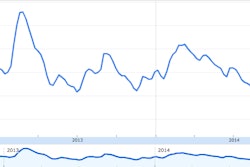 Screen Shot 2014-10-28 at 9.21.51 AM