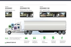 CLICK to enlarge. SmartDrive’s Assurance safety program can be configured with up to four cameras.
