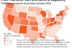 DAT-Van Demand-Capacity OCT