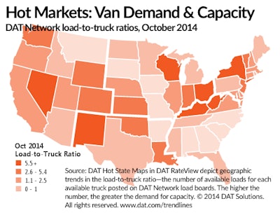 DAT-Van Demand-Capacity OCT