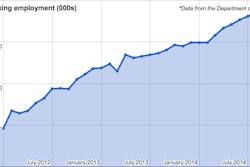 Screen Shot 2014-11-07 at 8.03.02 AM