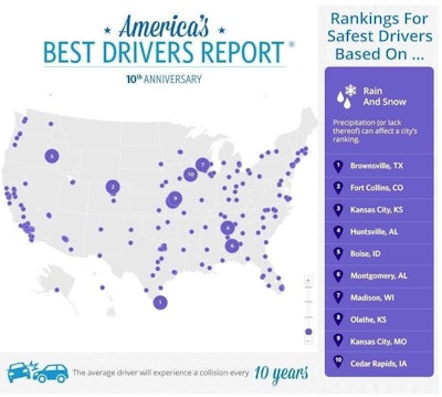 Infographic: Best Drivers with Rain and Snow Factor Ranking. Click to enlarge. (PRNewsFoto/Allstate)