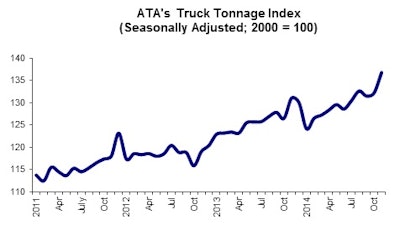 12 19 14 Tonnage Web