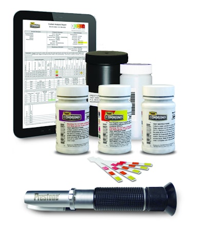 Prestone Command Test Kit Family