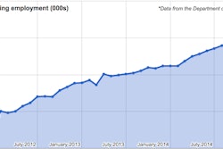 Screen Shot 2014-12-05 at 7.55.37 AM