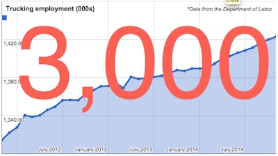 Screen Shot 2014-12-08 at 8.46.21 AM