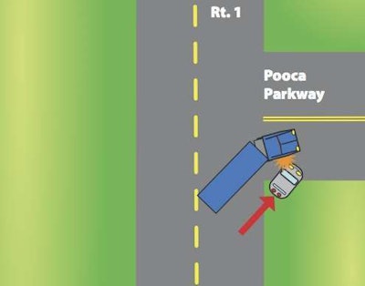 John Doe was making a right turn when a sports car hidden from view behind him drove onto the intersection’s grassy corner to try and head him off, only to slam into Doe’s trailer. Was this a preventable accident?