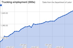 Screen Shot 2015-01-09 at 7.58.29 AM