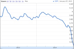 Screen Shot 2015-01-13 at 6.31.11 AM