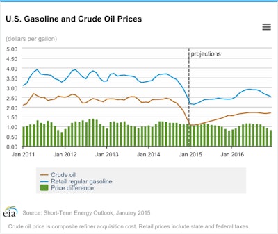 Screen Shot 2015-01-14 at 4.20.22 PM
