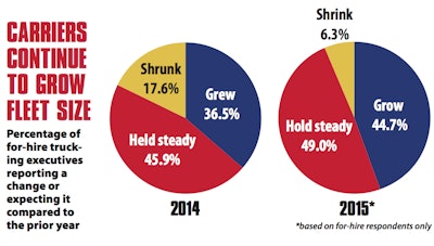 Screen Shot 2015-01-20 at 8.57.29 AM