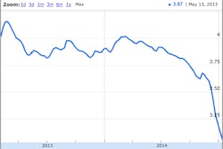 Screen Shot 2015-01-27 at 8.15.20 AM