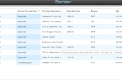 Vision Realtime Dashboard
