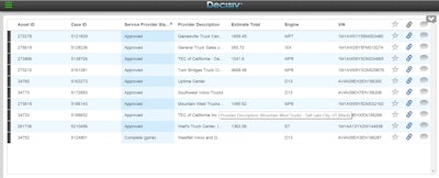 Decisiv has a real-time dashboard called Vision that tracks the status of maintenance service events.